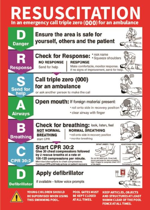 Pool Safety Sign - 02BD-G0309 - CPR