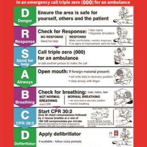 Pool Safety Sign - 02BD-G0310 - CPR